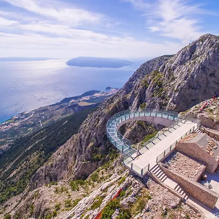 Nikol 马卡尔斯卡